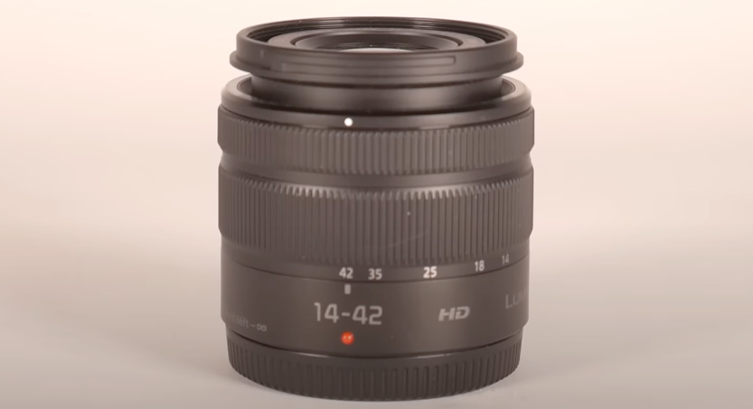 Mastering the Art of Photography with Fixed Aperture Lenses